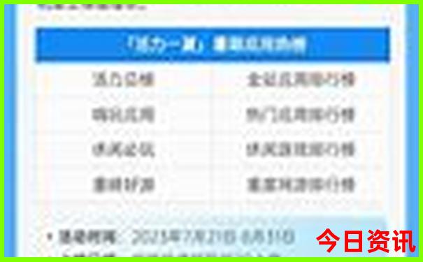 湖南适合自驾游的地方